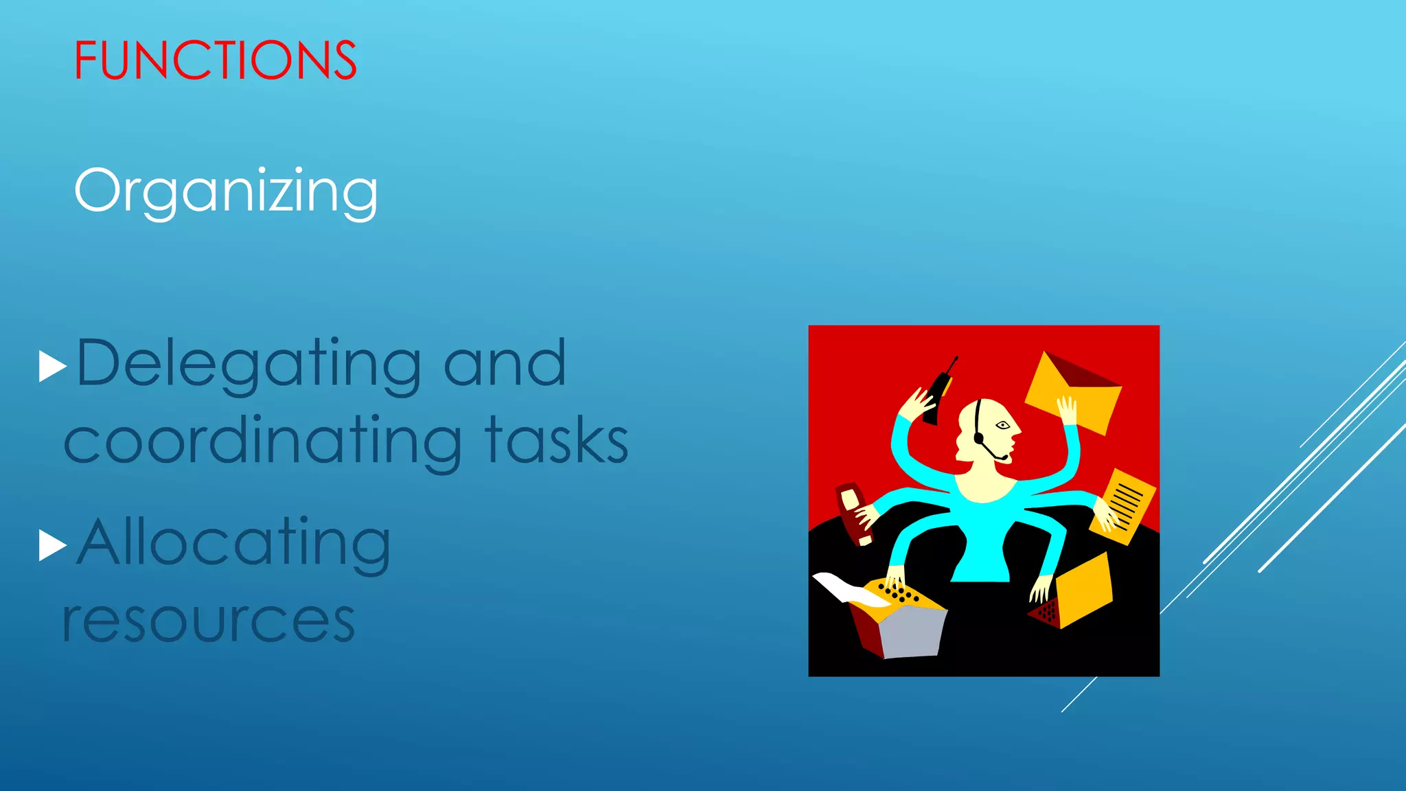 FUNCTIONS
Organizing
Delegating and
coordinating tasks
Allocating
resources
 