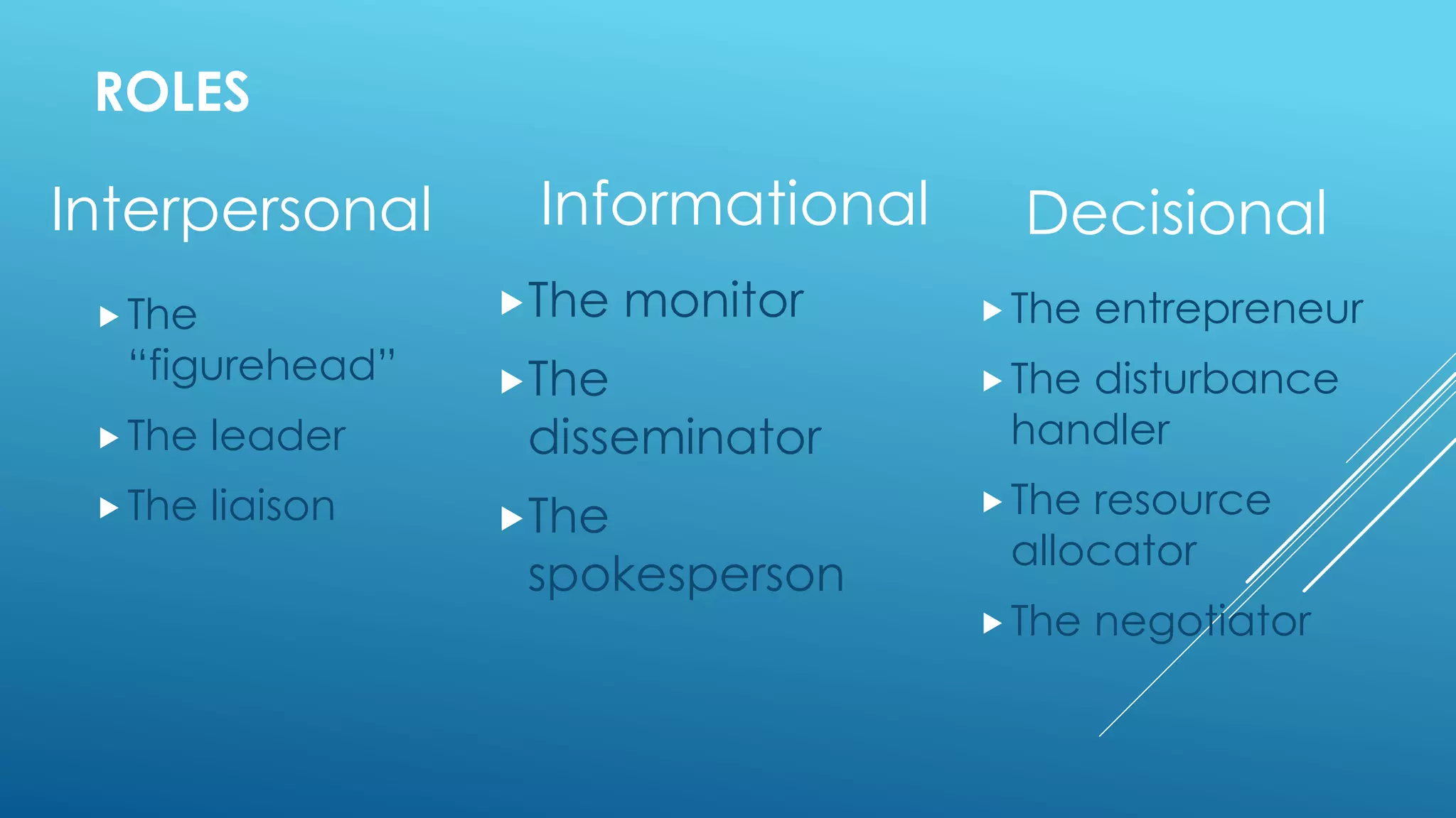 ROLES
Interpersonal
The
“figurehead”
The leader
The liaison
Informational
The monitor
The
disseminator
The
spokesperson
Decisional
The entrepreneur
The disturbance
handler
The resource
allocator
The negotiator
 