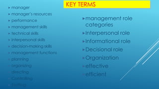 Functions, Roles, And Skills Of Managers