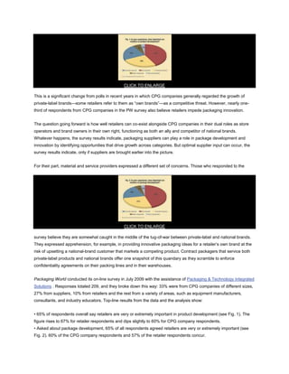 CLICK TO ENLARGE

This is a significant change from polls in recent years in which CPG companies generally regarded the growth of
private-label brands—some retailers refer to them as “own brands”—as a competitive threat. However, nearly one-
third of respondents from CPG companies in the PW survey also believe retailers impede packaging innovation.


The question going forward is how well retailers can co-exist alongside CPG companies in their dual roles as store
operators and brand owners in their own right, functioning as both an ally and competitor of national brands.
Whatever happens, the survey results indicate, packaging suppliers can play a role in package development and
innovation by identifying opportunities that drive growth across categories. But optimal supplier input can occur, the
survey results indicate, only if suppliers are brought earlier into the picture.


For their part, material and service providers expressed a different set of concerns. Those who responded to the




                                                   CLICK TO ENLARGE

survey believe they are somewhat caught in the middle of the tug-of-war between private-label and national brands.
They expressed apprehension, for example, in providing innovative packaging ideas for a retailer’s own brand at the
risk of upsetting a national-brand customer that markets a competing product. Contract packagers that service both
private-label products and national brands offer one snapshot of this quandary as they scramble to enforce
confidentiality agreements on their packing lines and in their warehouses.


Packaging World conducted its on-line survey in July 2009 with the assistance of Packaging & Technology Integrated
Solutions . Responses totaled 209, and they broke down this way: 33% were from CPG companies of different sizes,
27% from suppliers, 10% from retailers and the rest from a variety of areas, such as equipment manufacturers,
consultants, and industry educators. Top-line results from the data and the analysis show:


• 65% of respondents overall say retailers are very or extremely important in product development (see Fig. 1). The
figure rises to 67% for retailer respondents and dips slightly to 60% for CPG company respondents.
• Asked about package development, 65% of all respondents agreed retailers are very or extremely important (see
Fig. 2). 60% of the CPG company respondents and 57% of the retailer respondents concur.
 
