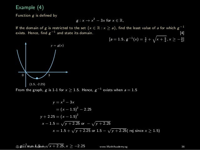 Functions 1 Math Academy Jc H2 Maths A Levels