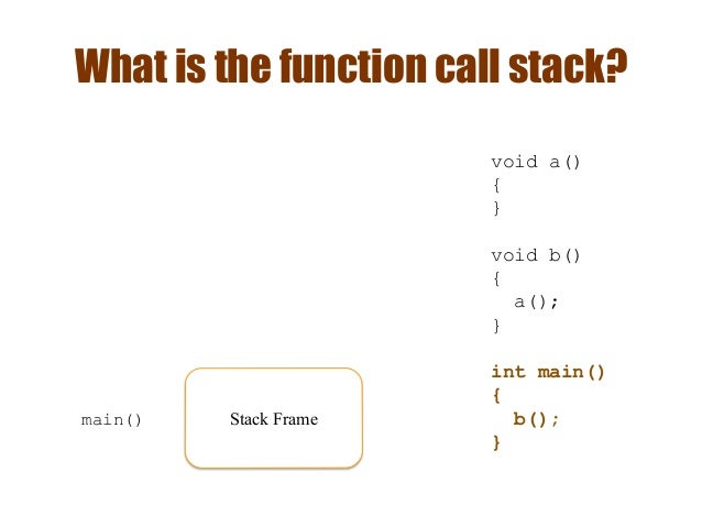 Function Call Stack