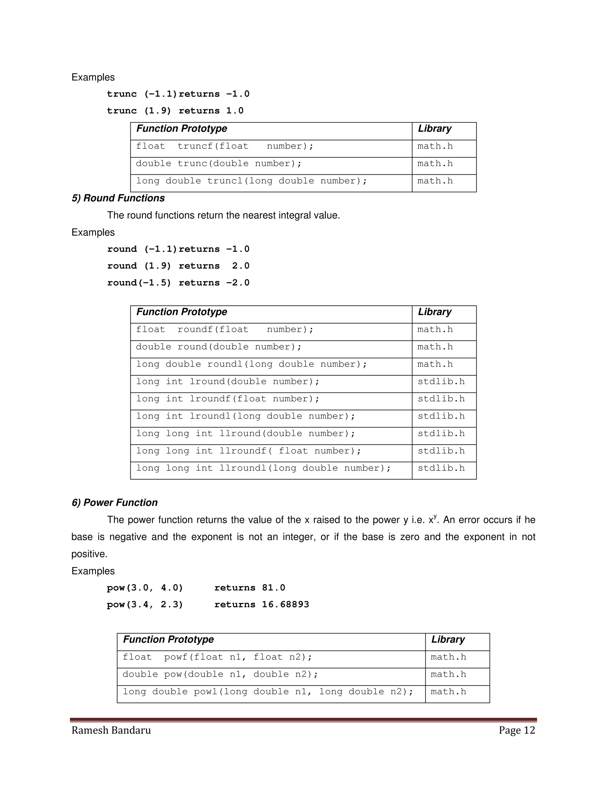 Ramesh Bandaru Page 12
Examples
trunc (-1.1)returns -1.0
trunc (1.9) returns 1.0
Function Prototype Library
float truncf(float number); math.h
double trunc(double number); math.h
long double truncl(long double number); math.h
5) Round Functions
The round functions return the nearest integral value.
Examples
round (-1.1)returns -1.0
round (1.9) returns 2.0
round(-1.5) returns -2.0
Function Prototype Library
float roundf(float number); math.h
double round(double number); math.h
long double roundl(long double number); math.h
long int lround(double number); stdlib.h
long int lroundf(float number); stdlib.h
long int lroundl(long double number); stdlib.h
long long int llround(double number); stdlib.h
long long int llroundf( float number); stdlib.h
long long int llroundl(long double number); stdlib.h
6) Power Function
The power function returns the value of the x raised to the power y i.e. x
y
. An error occurs if he
base is negative and the exponent is not an integer, or if the base is zero and the exponent in not
positive.
Examples
pow(3.0, 4.0) returns 81.0
pow(3.4, 2.3) returns 16.68893
Function Prototype Library
float powf(float n1, float n2); math.h
double pow(double n1, double n2); math.h
long double powl(long double n1, long double n2); math.h
 