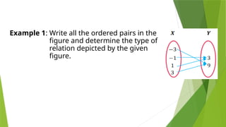 Example 1: Write all the ordered pairs in the
figure and determine the type of
relation depicted by the given
figure.
 