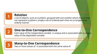 Relation
a set of objects, such as numbers, grouped with one another which may or may
not represent a pattern; simply a set of ordered pairs that are arranged in an
orderly manner
1
One-to-One Correspondence
Each value of the independent variable is unique and is associated with a unique
value of the dependent variable
2
Many-to-One Correspondence
Two or more values of is associated with the same value of
3
 