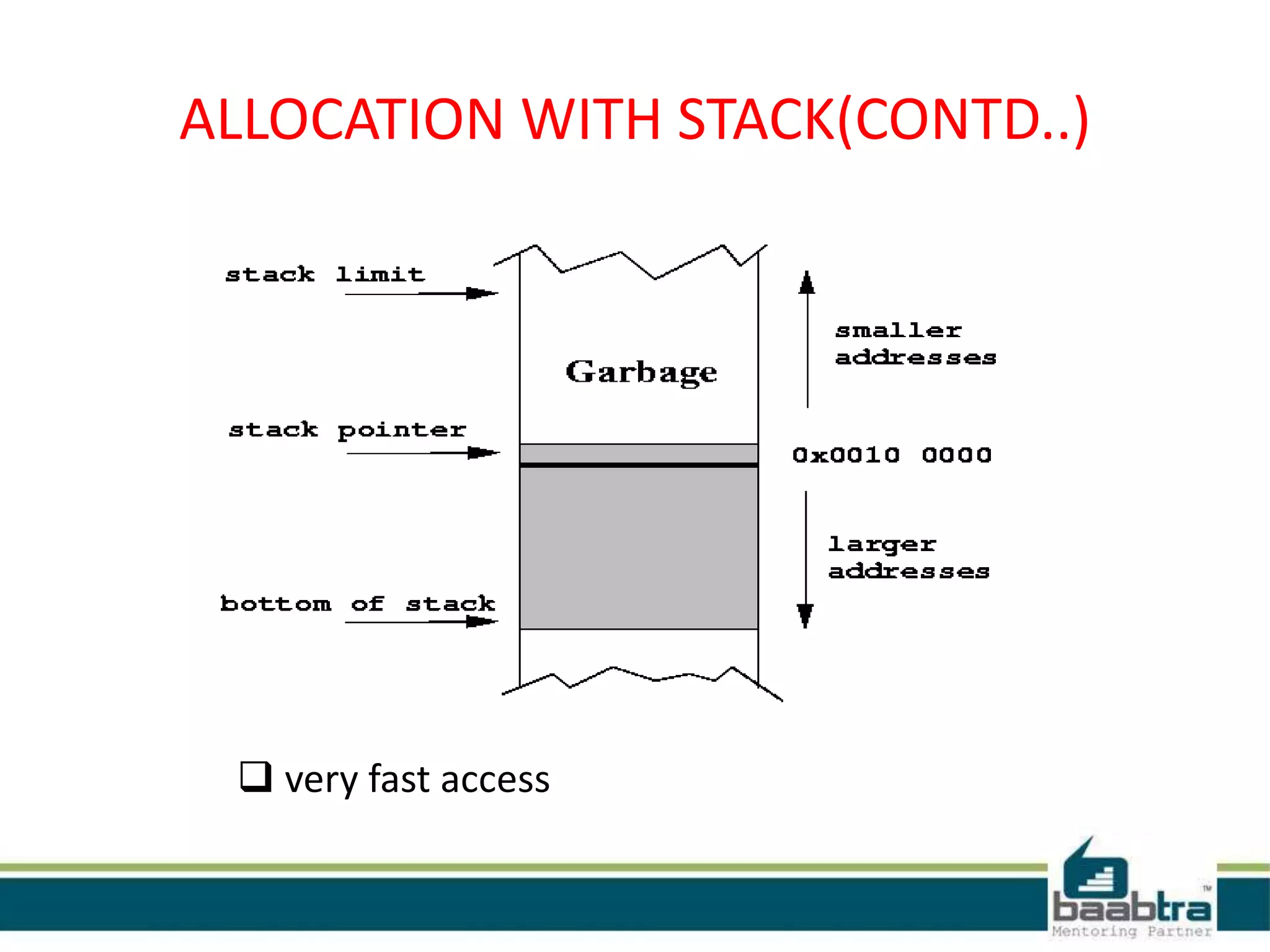  very fast access
ALLOCATION WITH STACK(CONTD..)
 