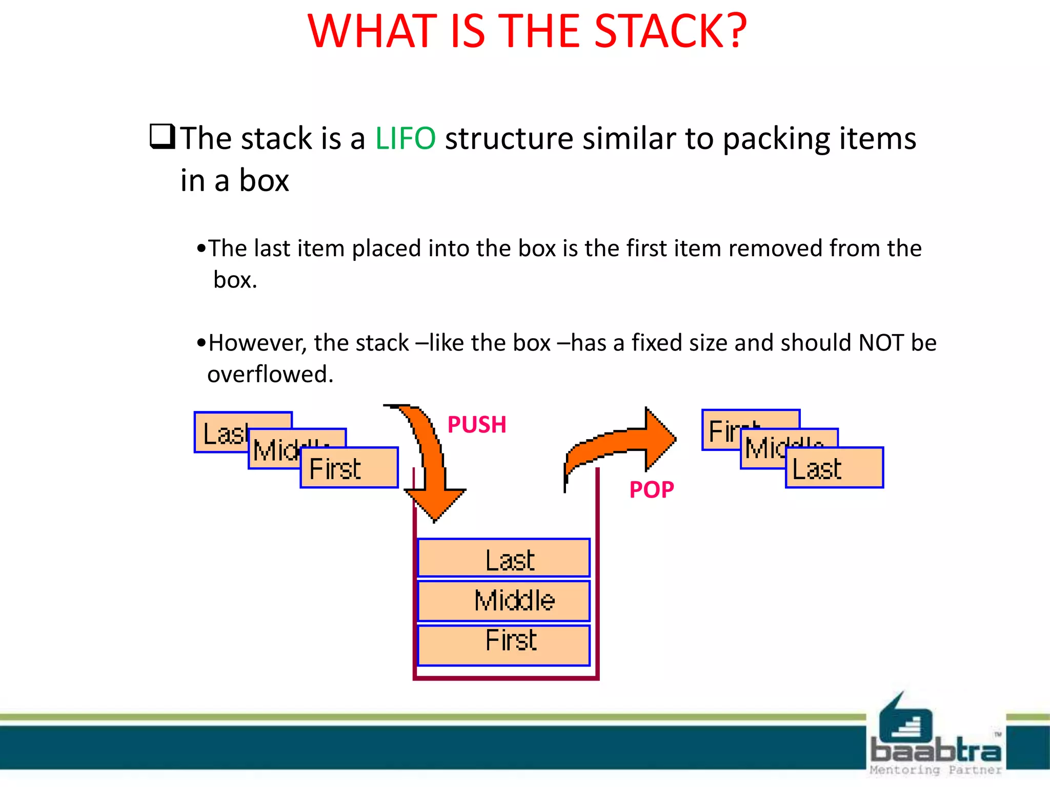 WHAT IS THE STACK?
The stack is a LIFO structure similar to packing items
in a box
•The last item placed into the box is the first item removed from the
box.
•However, the stack –like the box –has a fixed size and should NOT be
overflowed.
PUSH
POP
 