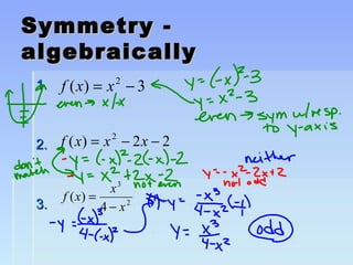 Symmetry -Symmetry -
algebraicallyalgebraically
1.1.
2.2.
3.3.
3)( 2
−= xxf
22)( 2
−−= xxxf
2
3
4
)(
x
x
xf
−
=
 