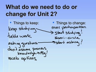 What do we need to do orWhat do we need to do or
change for Unit 2?change for Unit 2?
 Things to keep:Things to keep:  Things to change:Things to change:
 