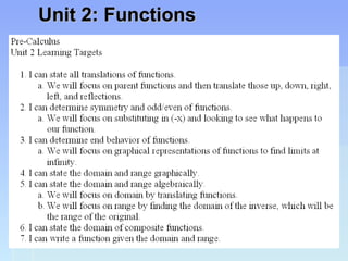 Unit 2: FunctionsUnit 2: Functions
 