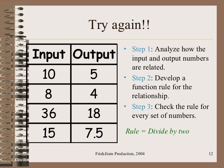 Write A Function Rule For The Input Output Table Write A Function Rule For The Input Output Table