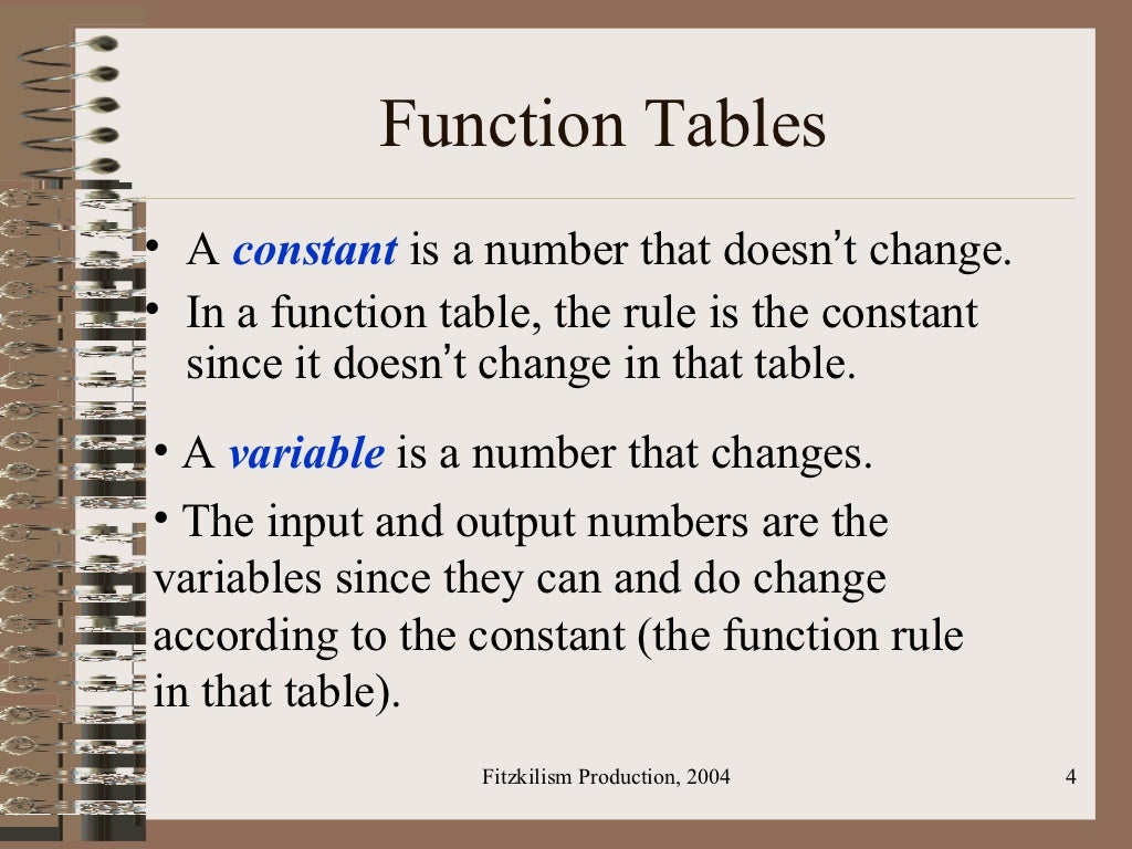 Function tables