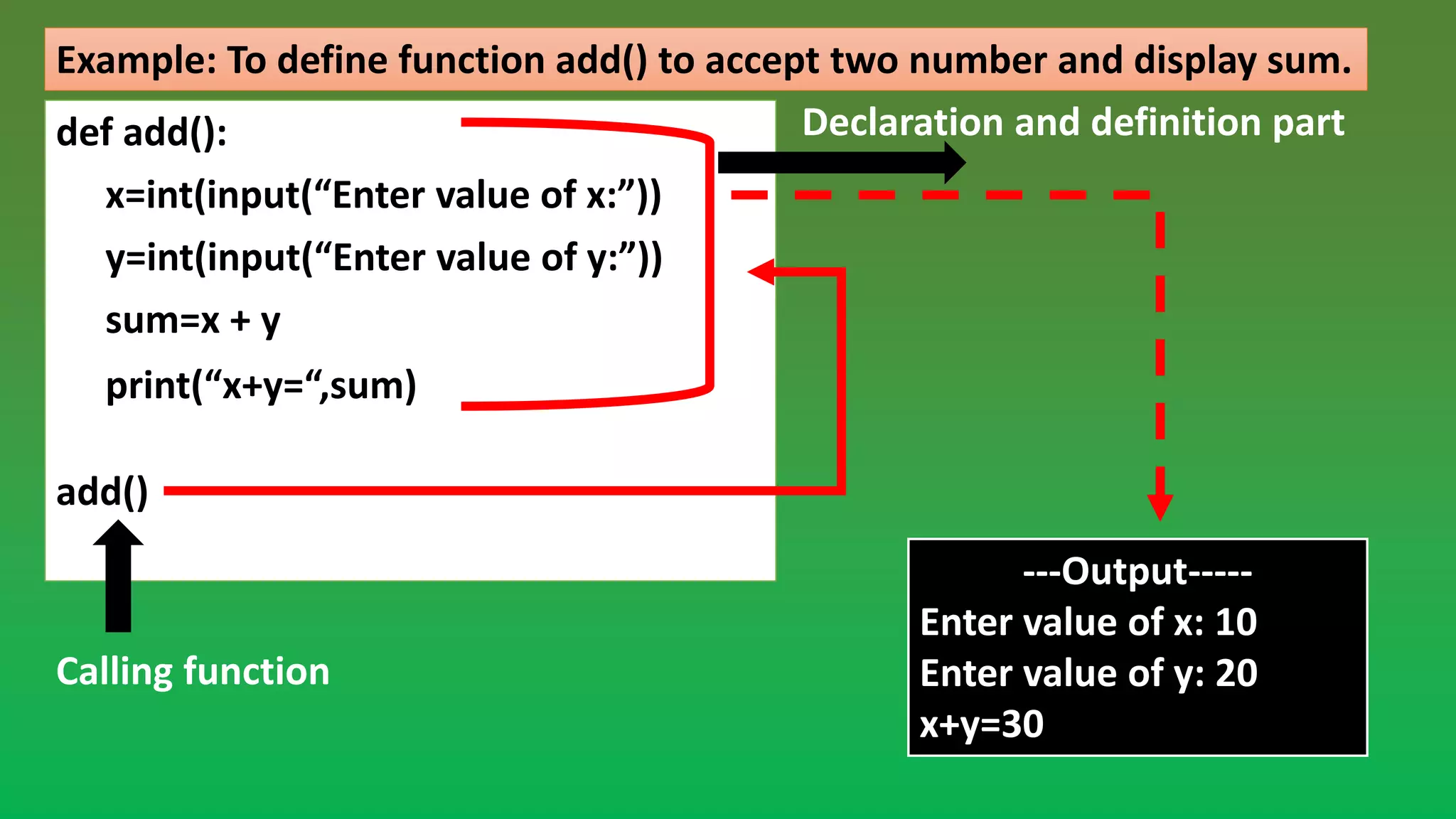 Example: To define function add() to accept two number and display sum. def add(): x=int(input(“Enter value of x:”)) y=int(input(“Enter value of y:”)) sum=x + y print(“x+y=“,sum) add() ---Output----- Enter value of x: 10 Enter value of y: 20 x+y=30 Declaration and definition part Calling function 