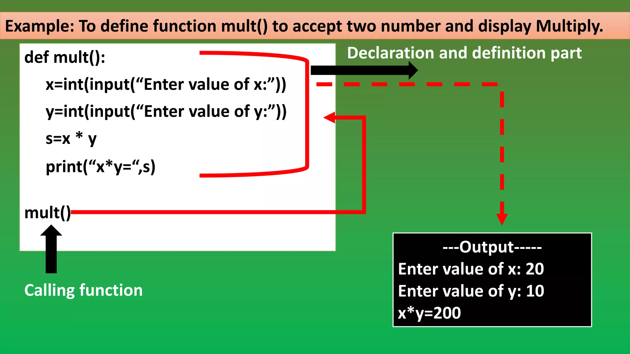 Example: To define function mult() to accept two number and display Multiply. def mult(): x=int(input(“Enter value of x:”)) y=int(input(“Enter value of y:”)) s=x * y print(“x*y=“,s) mult() ---Output----- Enter value of x: 20 Enter value of y: 10 x*y=200 Declaration and definition part Calling function 