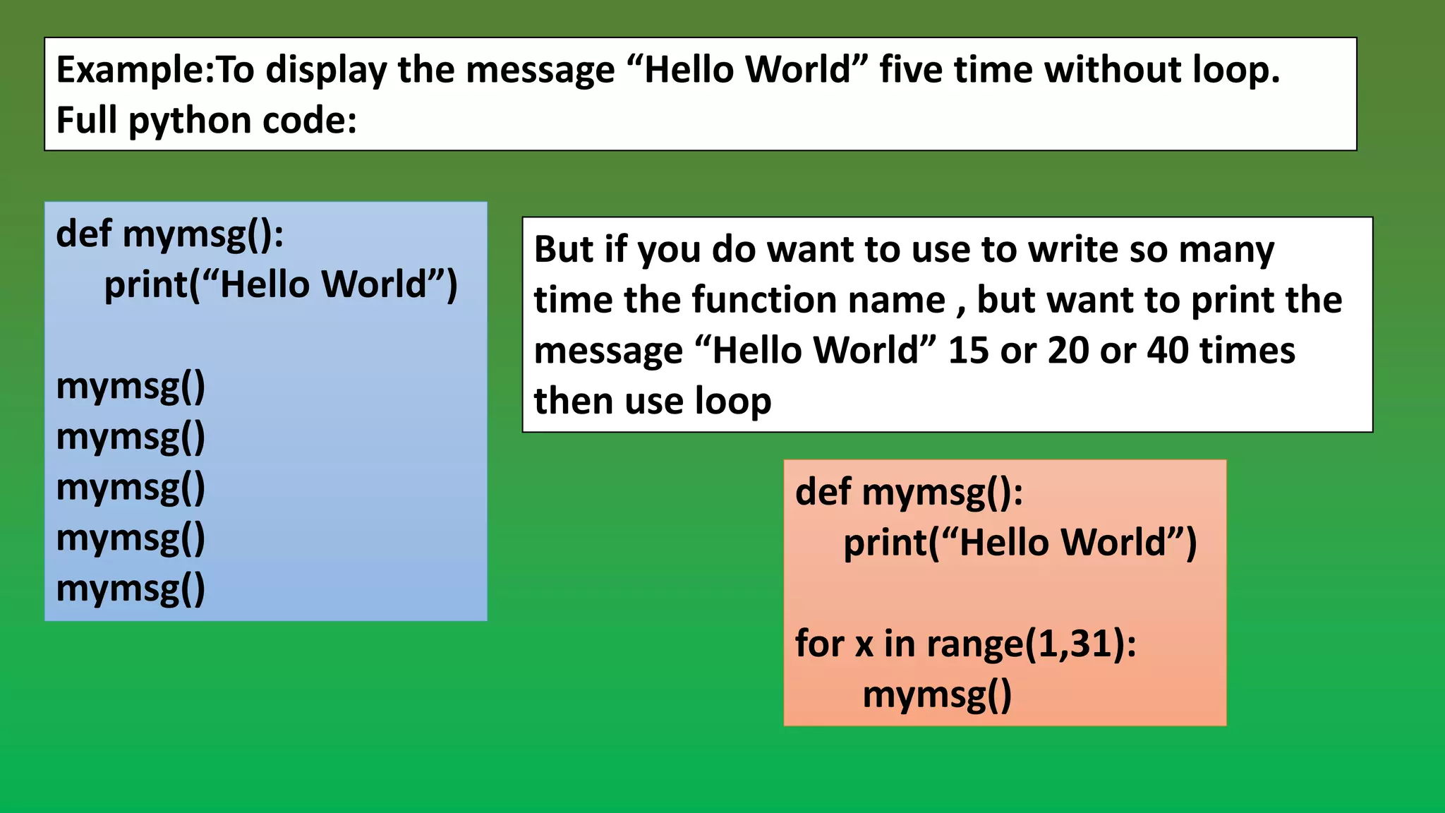 Example:To display the message “Hello World” five time without loop. Full python code: def mymsg(): print(“Hello World”) mymsg() mymsg() mymsg() mymsg() mymsg() But if you do want to use to write so many time the function name , but want to print the message “Hello World” 15 or 20 or 40 times then use loop def mymsg(): print(“Hello World”) for x in range(1,31): mymsg() 