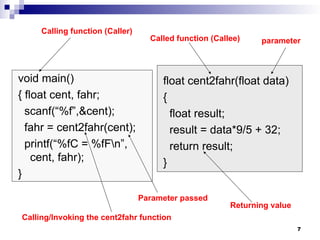 function_v1.ppt Comparison operator and operator | PPT