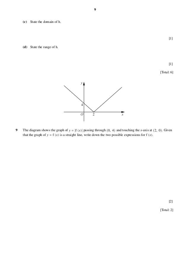 Igcse Function