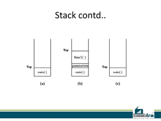 Stack contd..
 