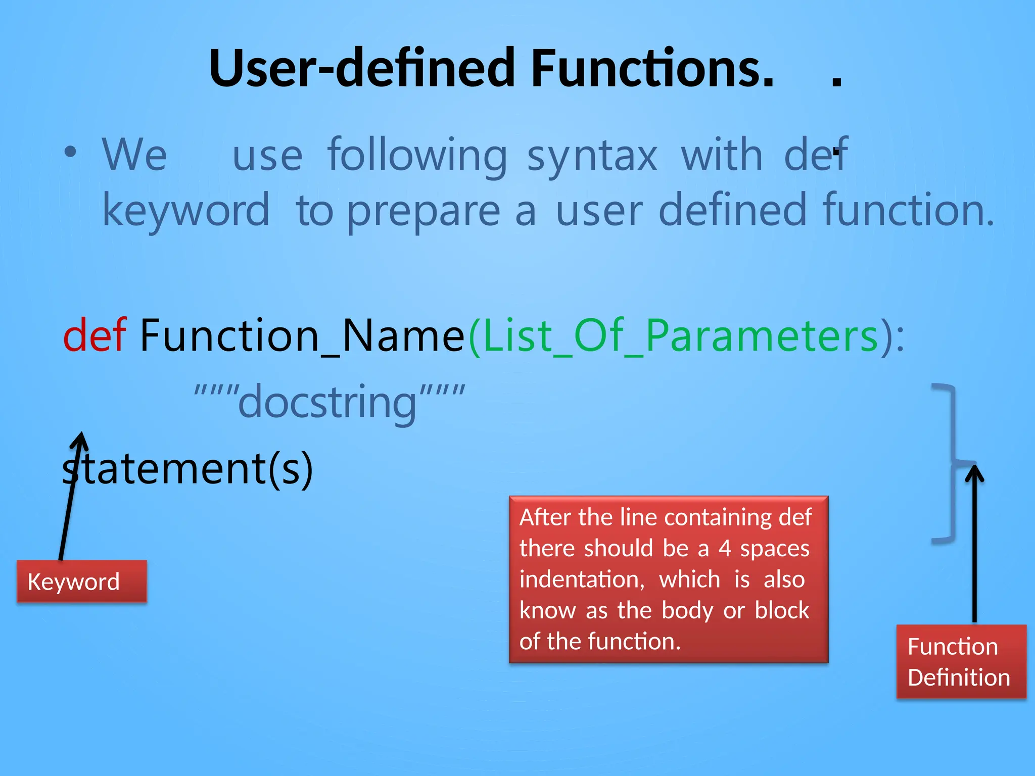User-defined Functions. .
.
• We use following syntax with def
keyword to prepare a user defined function.
def Function_Name(List_Of_Parameters):
”””docstring”””
statement(s)
Keyword
Function
Definition
After the line containing def
there should be a 4 spaces
indentation, which is also
know as the body or block
of the function.
 