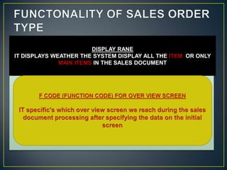 DISPLAY RANE
IT DISPLAYS WEATHER THE SYSTEM DISPLAY ALL THE ITEM OR ONLY
              MAIN ITEMS IN THE SALES DOCUMENT
 