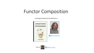 Functor	Composition
@BartoszMilewski
@philip_schwarzslides	by
including	(starting	from)	the	definition	in
 