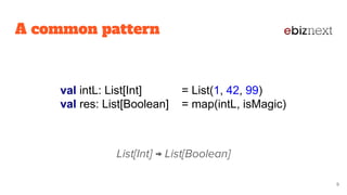 Functors, in theory and in practice | PPT