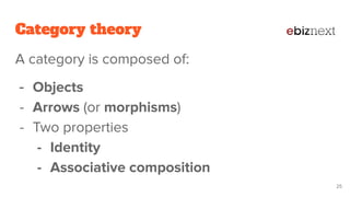 Category theory
-
 
