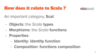 How does it relate to Scala ?
 