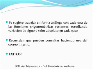 Se sugiere trabajar en forma análoga con cada una de
 las funciones trigonométricas restantes, estudiando
 variación de signo y valor absoluto en cada caso

Recuerden que pueden consultar haciendo uso del
 correo interno.

EXITOS!!!


     ISFD 163– Trigonometría – Prof. Candelaria von Wuthenau
 