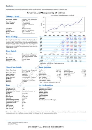 G
reenw
ich
AssetM
anagem
entG
ro
PeterLundstedt
CONFIDENTIAL - DO NOT REDISTRIBUTE
Company: Greenwich Asset Management Group, LLC
User: Peter Lundstedt
Date: 2014-05-10 16:13:32
Please note that the following data and information has been provided directly by the investment manager of the fund or its authorized agent.
Greenwich Asset Management Gp US Mid Cap
Manager Details
Investment Manager Greenwich Asset Management
Group, LLC
Fund Managers Peter Lundstedt
Main Address 15 Lafayette Ct.
Greenwich, Connecticut
06830
USA
Telephone 001 203-733-0311
Web Site http://www.gamgllc.com
Contact Person Peter Lundstedt
Email PLundstedt@gamgllc.com
Greenwich Asset Management Gp US Mid Cap
2009 2010 2011 2012 2013 2014
100
150
200
250
300
VAMI
Fund Details
Fund Strategy
Fund name Greenwich Asset Management
Group US Mid Cap Buy and
Hold Without Manager Alpha
Fund Status Open to all
Investment Style US Long Biased
Managed Accounts Yes
Measuring Fundamentals of U.S. Listed Stocks See: http://gamgllc.com
Hi Are you are looking for a three or more year U.S. Listed (NYSE &
NASDAQ) Equity (Stock) Portfolio which uses Separately Managed
Institutional and Accredited Investor Accounts that hold 40 equal
weighted stocks? Here is a program that has been tested over 300 times:
It works because we are using high fundamentals on stocks above their
200 day moving average.
2005 2006 2007 2008 2009 2010 2011 2012 2013 2014
Jan -3.32% 2.09% 8.26% 9.29% -3.98%
Feb 4.83% 4.17% 4.45% -0.25% 8.98%
Mar 5.85% 4.65% 1.18% 3.76% 8.71%
Apr 3.76% 4.25% 5.23% -1.28% 0.94% -1.27%
May 5.86% -7.62% -1.39% -10.21% 4.53%
Jun -1.80% -6.69% -1.66% 1.53% -1.32%
Jul 8.79% 7.20% -2.70% -1.73% -6.43%
Aug 3.13% -3.84% -6.26% 0.87% -1.32%
Sep 7.45% 11.13% -13.50% 3.14% 5.54%
Oct -4.72% 5.66% 15.96% -0.03% 5.13%
Nov 3.59% 7.70% -0.05% 3.37% 2.47%
Dec 4.96% 3.60% -0.37% 1.64% 7.50%
2005 2006 2007 2008 2009 2010 2011 2012 2013 2014
Ret
1
34.71% 30.20% 3.46% 10.57% 32.91% 12.31%
Rfr
2
0.13% 0.10% 0.11% 0.07%
Risk 21.29% 24.62% 15.31% 15.20%
Sharpe 1.41 0.14 0.68 2.16
Sortino
3
2.65 0.22 1.00 4.90
1 Period Return 2 Risk-free rate 3 MAR=Risk-free rate
From Apr 2009 Annual Risk 18.70%
To Apr 2014 Worst Drawdown -23.49%
Num Months 61 Downside Deviation* 10.50%
Annual Return 24.09% Sharpe Ratio 1.28
Return Since Inception 199.52% Sortino Ratio* 2.28
Risk Free Rate 0.12%
Num Positive Months 38
Num Negative Months 23
* MAR=0.12% (USD RFR Apr 2009-Apr 2014)
Fund StatisticsShare Class Details
Share Class Name Greenwich Asset Management
Gp US Mid Cap
Share Class Status Open to all
Fund Structure Standalone
Inception Date 9 Apr 2009
Legal Structure Limited Liability Company
Exchange
Domicile Connecticut, United States
Currency US Dollar
Administrator Offshore
Administrator Onshore
Auditor Offshore
Auditor Onshore
Lawyer Offshore
Lawyer Onshore
Prime Broker
Custodian
Secondary Investment Manager
Management Fee 1.95%
Performance Fee 1.00%
Performance Fee Payment
Frequency
Since last performance fee
Hurdle Yes (6.00%)
HWM Yes
Subscription 10,000,000
Currency US Dollar
Subscription Frequency Daily
Redemption Frequency Daily
Notification Period 30 Days
Gate No
Side Pockets No
Hard Lock-up No
Soft Lock-up No
Fees Service Providers
About - Greenwich Asset Management Group is designed to manage US Listed Equity Portfolios through Managed Accounts for foreign and domestic entities. For Institutional and
Accredited Investors. Not a guaranteed investment product. All stocks gain and lose value within economic cycles.
fund.info
1
 
