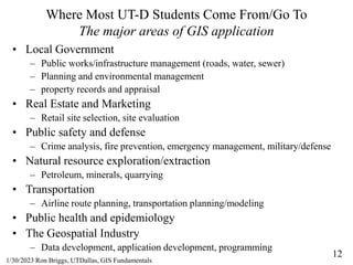 12
1/30/2023 Ron Briggs, UTDallas, GIS Fundamentals
Where Most UT-D Students Come From/Go To
The major areas of GIS applic...