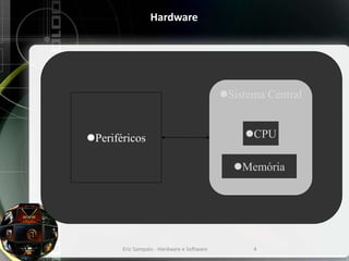 Hardware
Periféricos
Sistema Central
CPU
Memória
Eric Sampaio - Hardware e Software 4
 