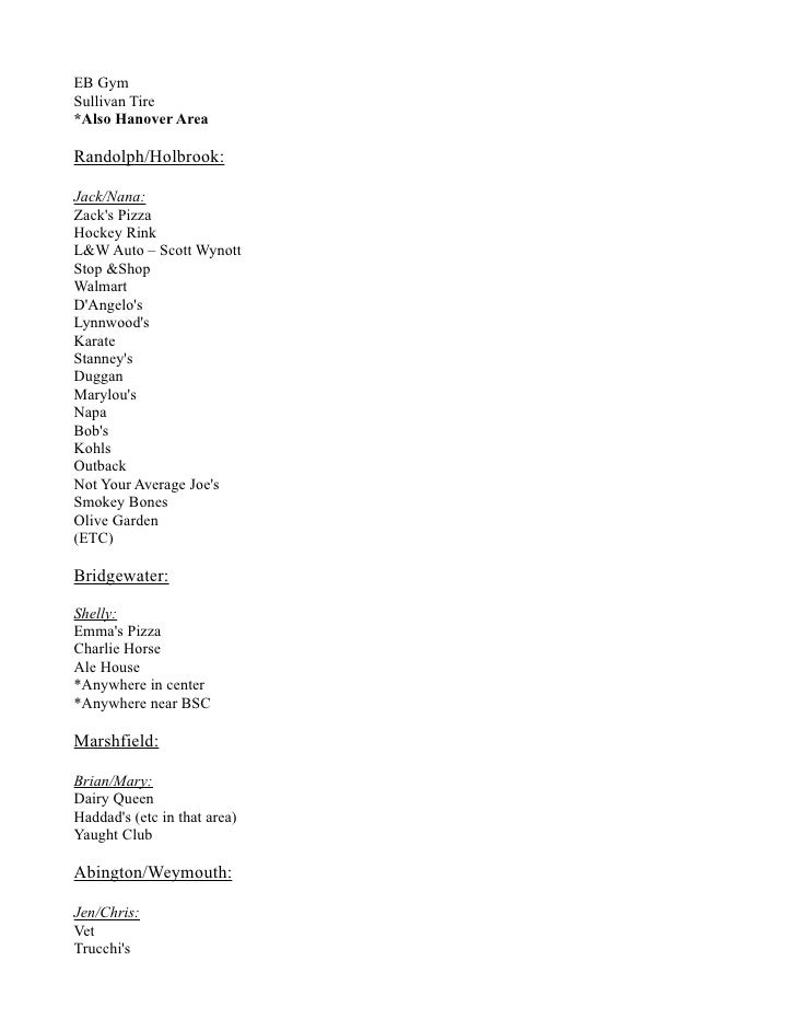Fundraiser List