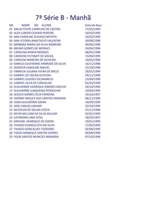 7ª Série B - Manhã
NR.      NOME DO ALUNO                 Data de Nasc
01 ABILIO FELIPE CARRILHO DE CASTRO    17/05/1999
02 ALEX JUNIOR CESARIO PEREIRA         16/03/1996
03 ANA CAROLINE SCHIAVO BATISTA        10/02/1999
04 ANA VITORIA ANASTACIO VALENTIM      30/08/1998
05 BARBARA MARIA DA SILVA MOREIRA      09/06/1998
06 BRUNO GOMES DE MORAES               24/04/1998
07 CAROLINA MARIA MORAES               08/05/1998
08 CAROLINE PUTINATI DE SOUZA          15/04/1999
09 CAROLINI MOREIRA DE OLIVEIRA        14/05/1998
10 DANILO GUILHERME ANDRADE DA SILVA   16/11/1998
11 DIENIFER CAROLINE MACIEL            25/10/1998
12 FABRICIA JULIANA VIEIRA DE MELO     28/01/1999
13 GABRIEL DE SOUZA OLIVEIRA           29/11/1998
14 GABRIEL GUEDES ESCARABELO           23/04/1998
15 GABRIEL SILVA DE CARVALHO           01/03/1999
16 GUILHERME HENRIQUE RIBEIRO COELHO   26/10/1999
17 GUILHERME JUNQUEIRA PERSEGHIN       10/04/1999
18 JESSICA GOMES FELIX FERREIRA        16/10/1997
19 JHONNY WESLEY DOS SANTOS ANDRADE    06/11/1998
20 JOAO GUILHERME GAMA                 14/09/1999
21 JOSE CARLOS LINHARI                 22/10/1999
22 KEICIELEN DE SOUZA COSTA            25/11/1998
23 KEVIN WILLIAM DA SILVA AGUIAR       02/01/1999
24 LAYANDRA LIMA VITAL                 18/03/1997
25 RAPHAEL HENRIQUE DE GODOI           19/01/1999
26 THIAGO EVANGELISTA DA SILVA         17/03/1999
27 THIAGO GONCALVES TEODORO            02/04/1999
28 TIAGO HENRIQUE SANTOS GOMES         06/08/1998
29 YGOR SANTOS MENEZES MIRANDA         07/10/1998
 