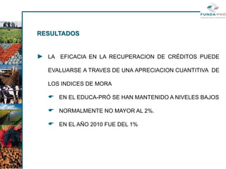 RESULTADOS


► LA EFICACIA EN LA RECUPERACION DE CRÉDITOS PUEDE

   EVALUARSE A TRAVES DE UNA APRECIACION CUANTITIVA DE

   LOS INDICES DE MORA

    EN EL EDUCA-PRÓ SE HAN MANTENIDO A NIVELES BAJOS

    NORMALMENTE NO MAYOR AL 2%.

    EN EL AÑO 2010 FUE DEL 1%
 