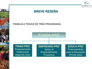 BREVE RESEÑA



TRABAJA A TRAVEZ DE TRES PROGRAMAS:



                     FUNDA-PRÓ


  FINAN-PRO          EMPRENDE-PRÓ       EDUCA-PRO
 Financiamiento          Apoyo al       Financiamiento
   Institucional      Emprendimiento   para la Educación
 (segundo piso)         Productivo       (Primer piso)
 
