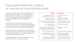 Fundacao-Libertas_Ebook_Assedio.pdf
