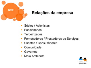 Relações da empresa
 Sócios / Acionistas
 Funcionários
 Terceirizados
 Fornecedores / Prestadores de Serviços
 Clientes / Consumidores
 Comunidade
 Governos
 Meio Ambiente
RSE
 
