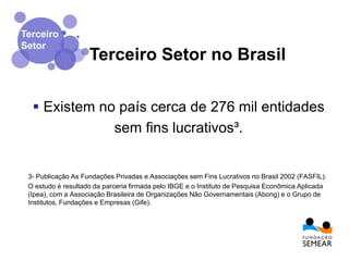  Existem no país cerca de 276 mil entidades
sem fins lucrativos³.
3- Publicação As Fundações Privadas e Associações sem Fins Lucrativos no Brasil 2002 (FASFIL).
O estudo é resultado da parceria firmada pelo IBGE e o Instituto de Pesquisa Econômica Aplicada
(Ipea), com a Associação Brasileira de Organizações Não Governamentais (Abong) e o Grupo de
Institutos, Fundações e Empresas (Gife).
Terceiro
Setor
Terceiro Setor no Brasil
 