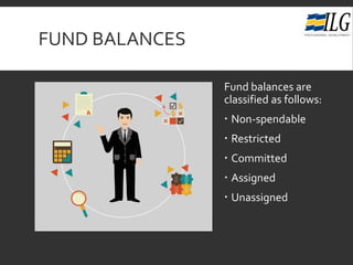 FUND BALANCES
Fund balances are
classified as follows:
 Non-spendable
 Restricted
 Committed
 Assigned
 Unassigned
 