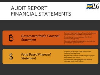 AUDIT REPORT
FINANCIAL STATEMENTS
GovernmentWide Financial
Statement
Summary of primary county financial activities and
component units, except fiduciary activities
Presents program revenues and their direct
expenses (fees, grants).
Revenues not classified asprogram revenues are
presented as general revenues
Fund Based Financial
Statement
Summary of all county funds and accounts
including fiduciary funds
Major Funds (General, Road & Bridge) displayed
separately in own column
All other funds are aggregated and shown as
nonmajor funds in one column
 