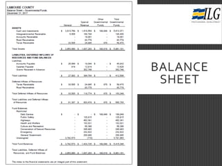 BALANCE
SHEET
 
