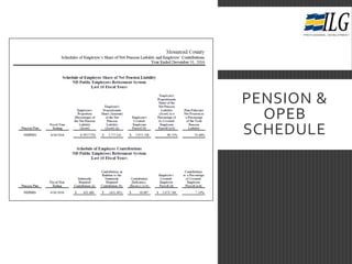 PENSION &
OPEB
SCHEDULE
 