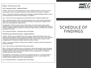 SCHEDULE OF
FINDINGS
 