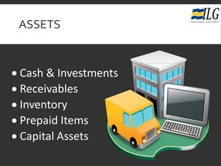 ASSETS
• Cash & Investments
• Receivables
• Inventory
• Prepaid Items
• Capital Assets
 