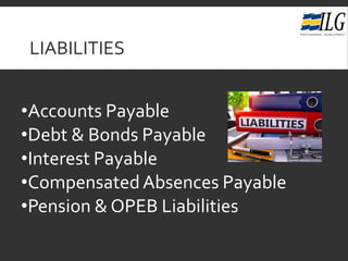 LIABILITIES
•Accounts Payable
•Debt & Bonds Payable
•Interest Payable
•CompensatedAbsences Payable
•Pension & OPEB Liabilities
 