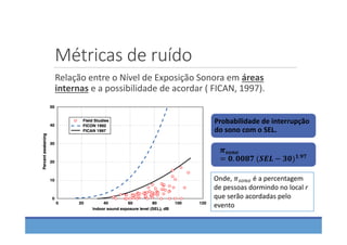 Métricas de ruído
Relação entre o Nível de Exposição Sonora em áreas 
internas e a possibilidade de acordar ( FICAN, 1997).
.
Probabilidade de interrupção 
do sono com o SEL.
𝝅 𝒔𝒐𝒏𝒐
𝟎. 𝟎𝟎𝟖𝟕 𝑺𝑬𝑳 𝟑𝟎 𝟏.𝟗𝟕
Onde, 𝜋 é a percentagem 
de pessoas dormindo no local r
que serão acordadas pelo 
evento
 