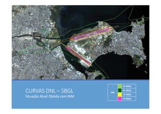 CURVAS DNL – SBGL
Situação Atual Obtida com INM 
DNL
60 dB(A)
65 dB(A)
70 dB(A)
75 dB(A)
 