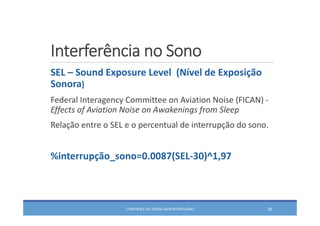 Interferência no Sono
SEL – Sound Exposure Level (Nível de Exposição 
Sonora)
Federal Interagency Committee on Aviation Noise (FICAN) ‐
Effects of Aviation Noise on Awakenings from Sleep 
Relação entre o SEL e o percentual de interrupção do sono.
%interrupção_sono=0.0087(SEL‐30)^1,97
CONTROLE DO RUÍDO AEROPORTUÁRIO 26
 