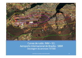 Curvas de ruído  INM – SEL 
Aeroporto Internacional de Brasília ‐ SBBR
Decolagem da aeronave 737300 
CONTROLE DO RUÍDO AEROPORTUÁRIO 27
 